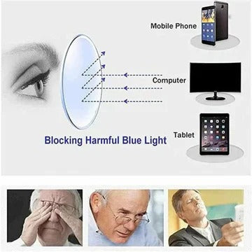 Dial Adjustable Reading and Distance Glasses