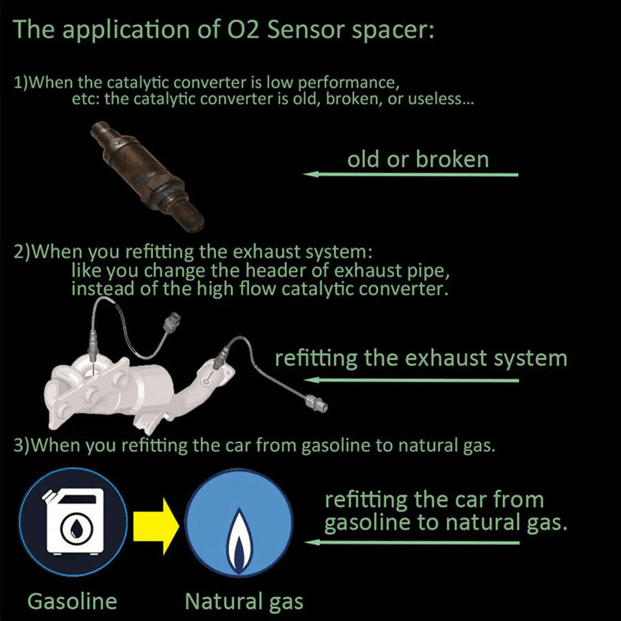 Car Oxygen O2 Sensor Adapter M18 x 1.5 for Check Engine Light