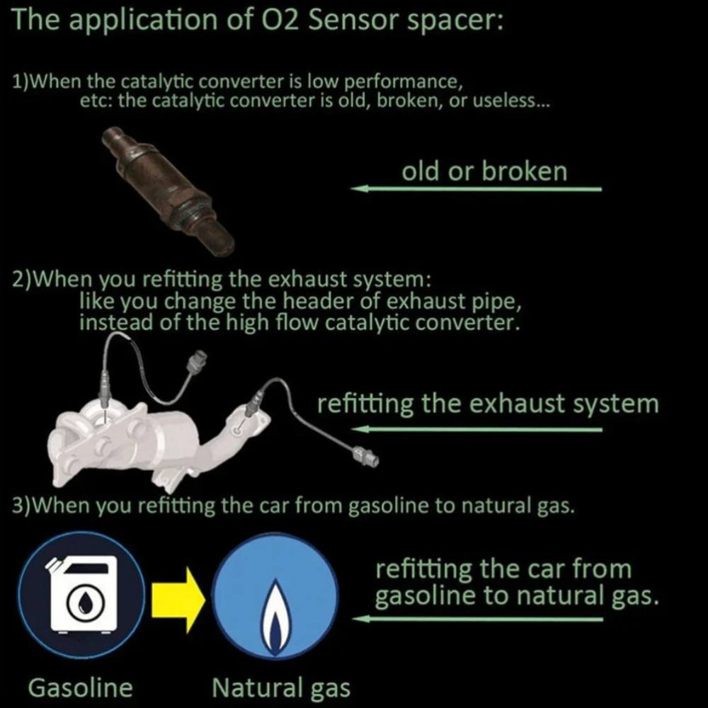Car Oxygen Sensor Adapter for Check Engine Light