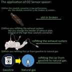 Car Oxygen Sensor Adapter for Check Engine Light