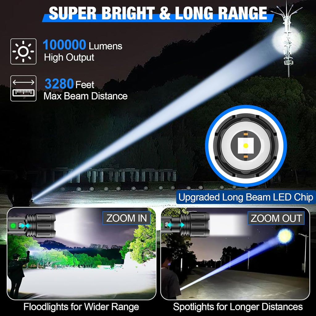 USB Rechargeable High Output Flashlight