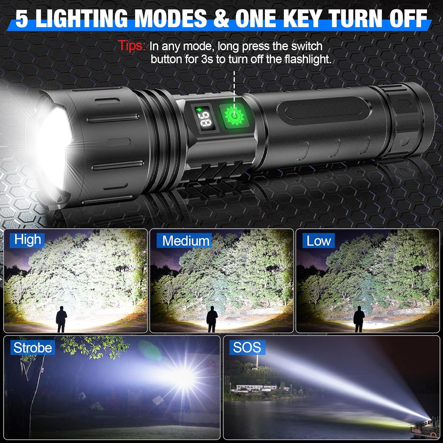 USB Rechargeable High Output Flashlight