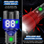 USB Rechargeable High Output Flashlight