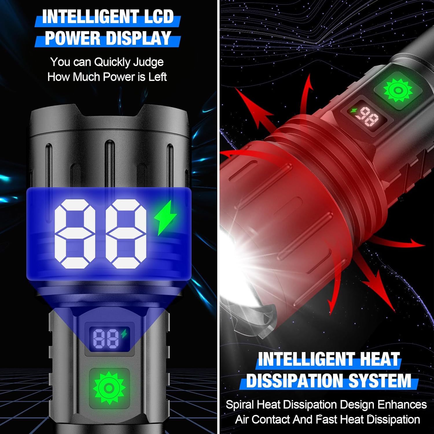 USB Rechargeable High Output Flashlight