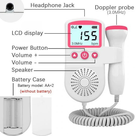 Portable Prenatal Heartbeat Listening Unit