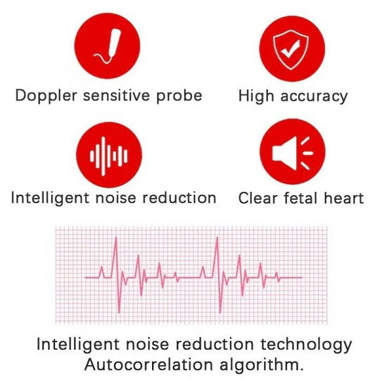 Portable Prenatal Heartbeat Listening Unit