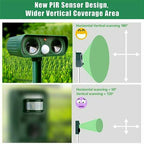 Solar Motion Yard Animal Deterrent