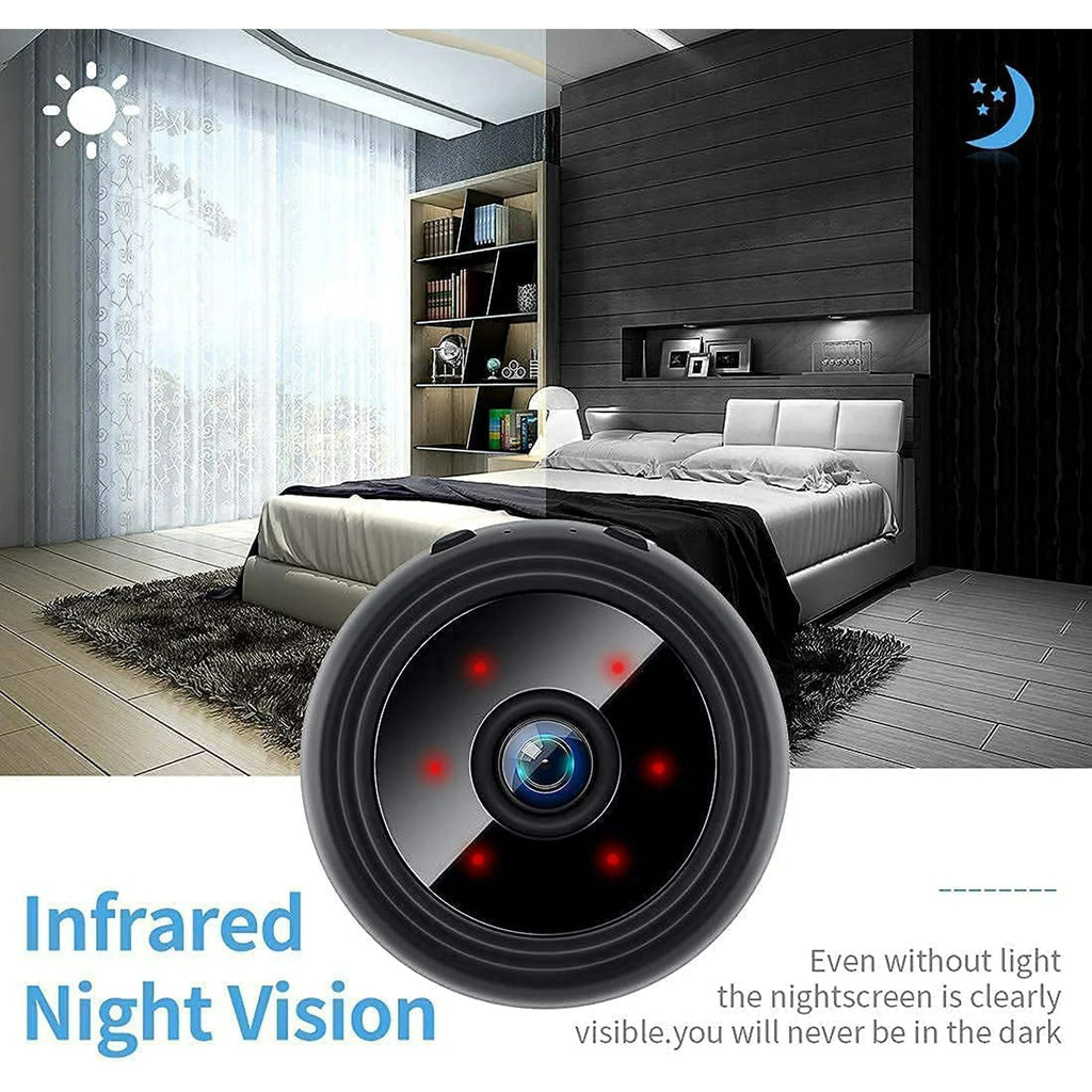 Palm Size Security Camera with Sound