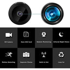 Palm Size Security Camera with Sound